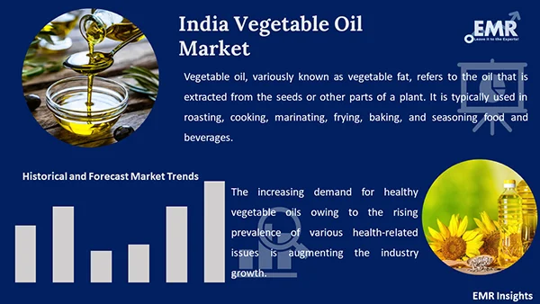 India Vegetable Oil Market
