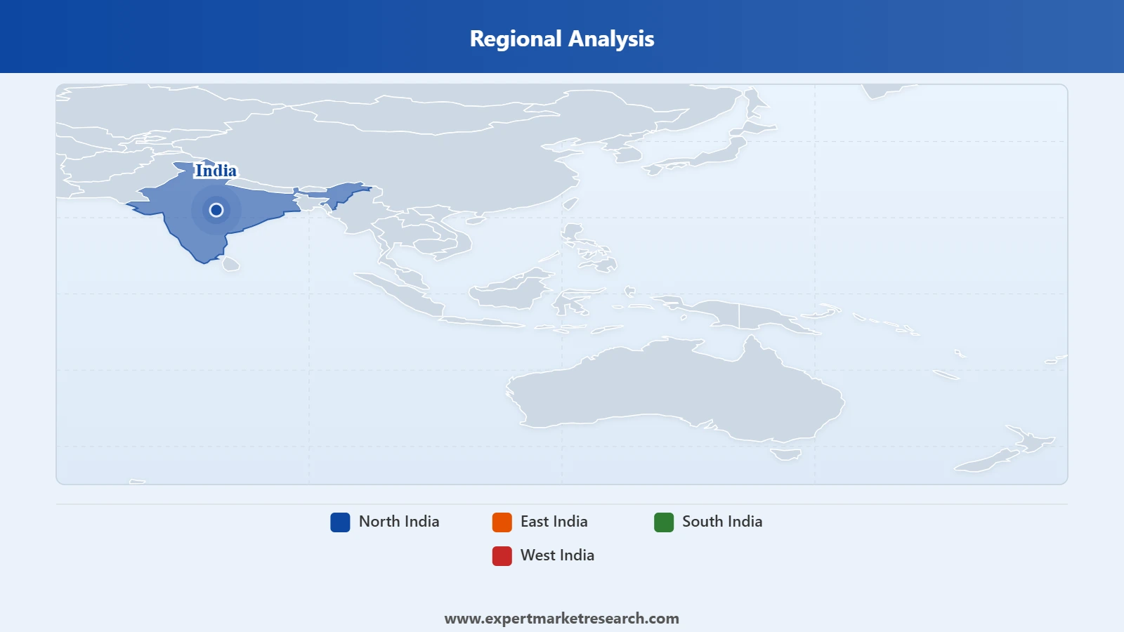 India Yoga Market Regional Analysis