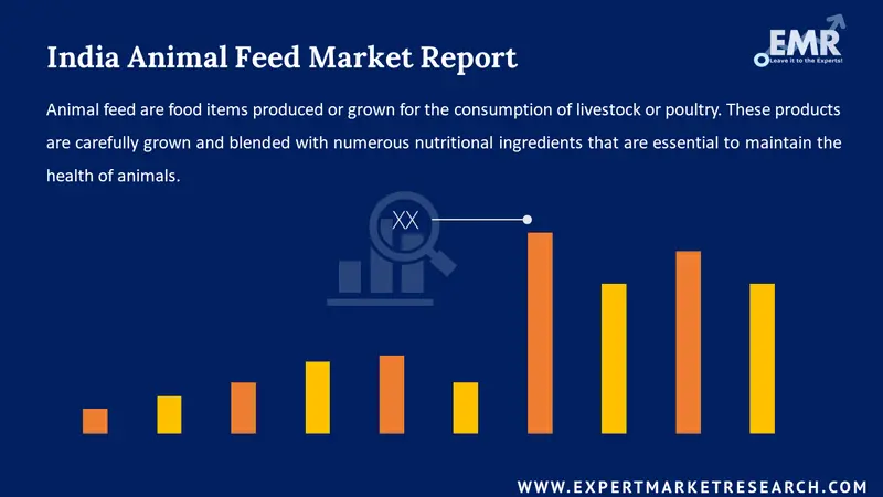 Indian Animal Feed Market Size, Share, Analysis, Report 2023-2028