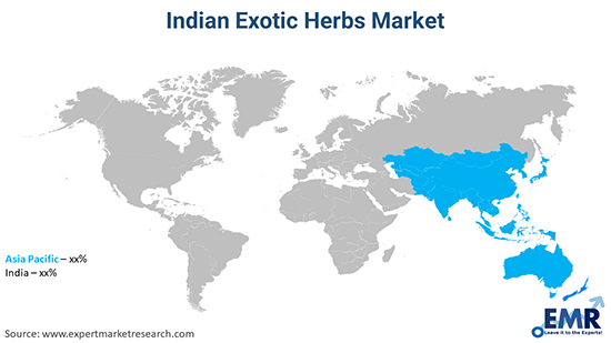 Indian Exotic Herbs Market By Region