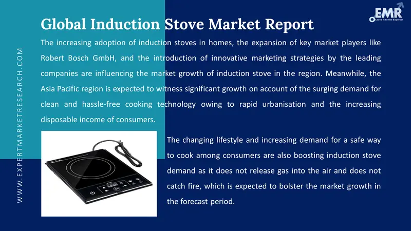 induction stove market