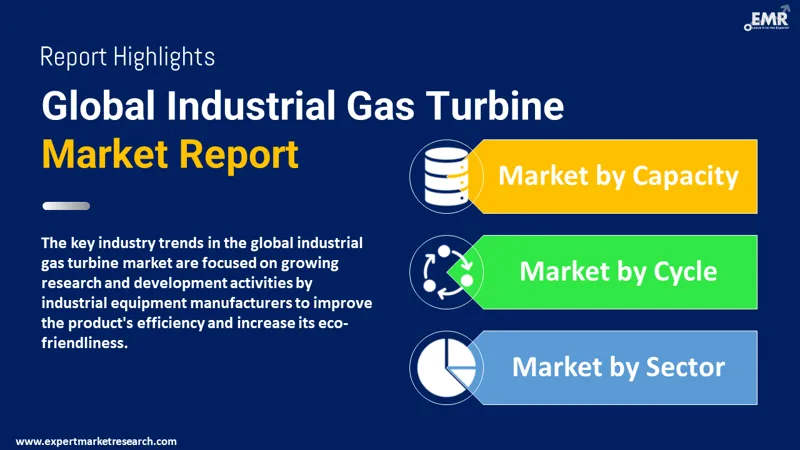 industrial gas turbine market by segments