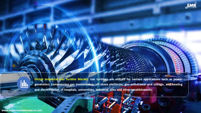 industrial gas turbine market