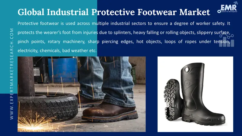 industrial protective footwear market