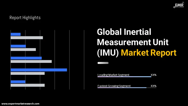 inertial-measurement-unit-imu-market
