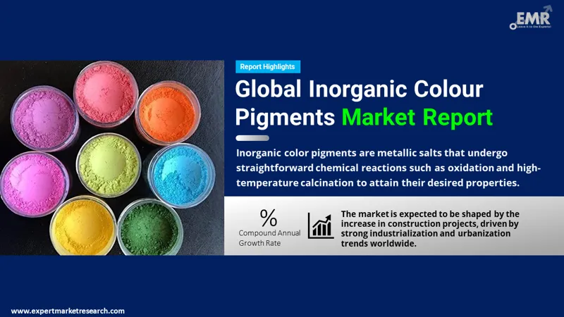 Global Inorganic Colour Pigments Market