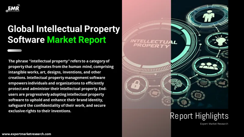intellectual property software market