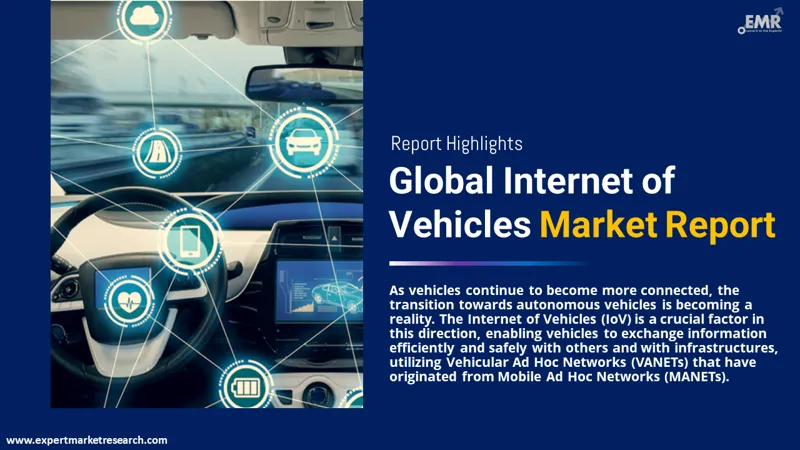 internet of vehicles market