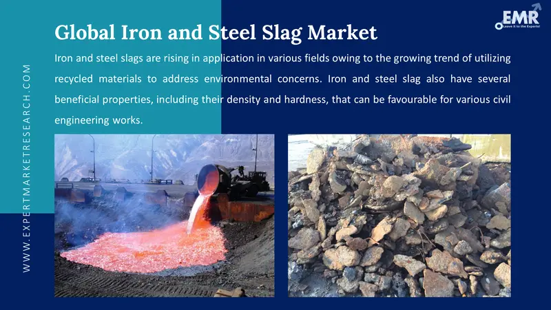 iron and steel slag market