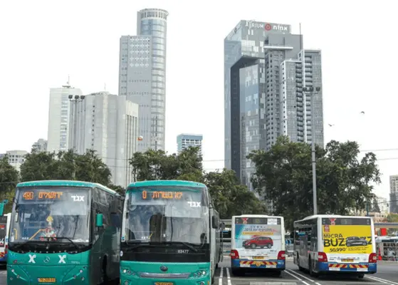 Israel Bus Market Competition