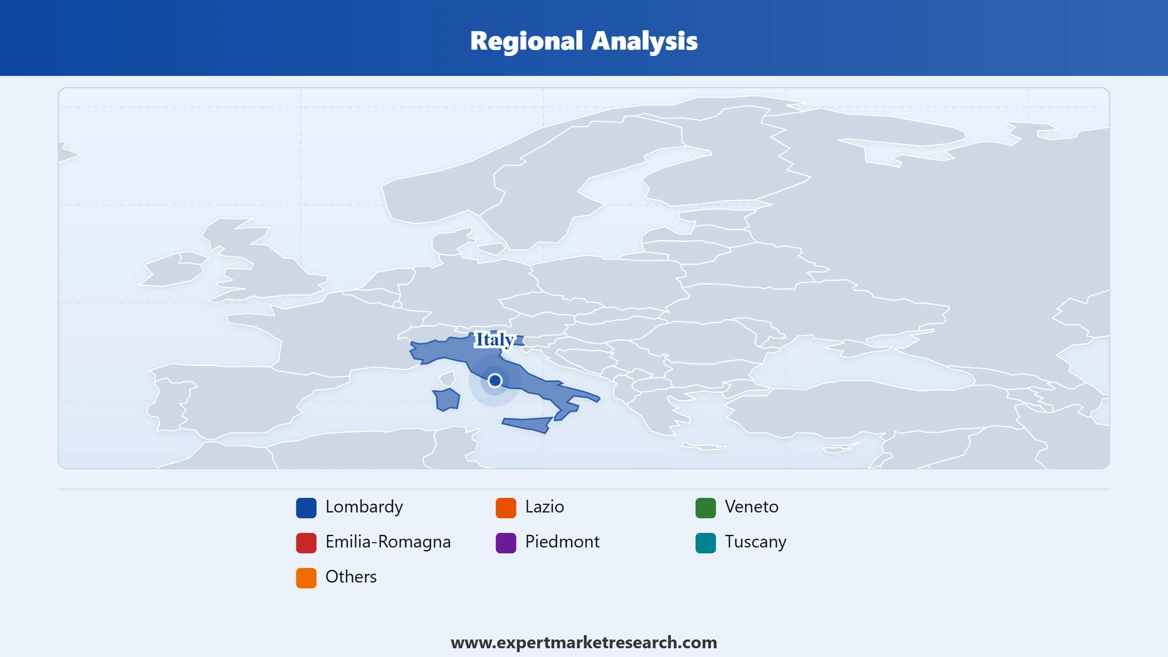 Italy Ski Market Regional Analysis