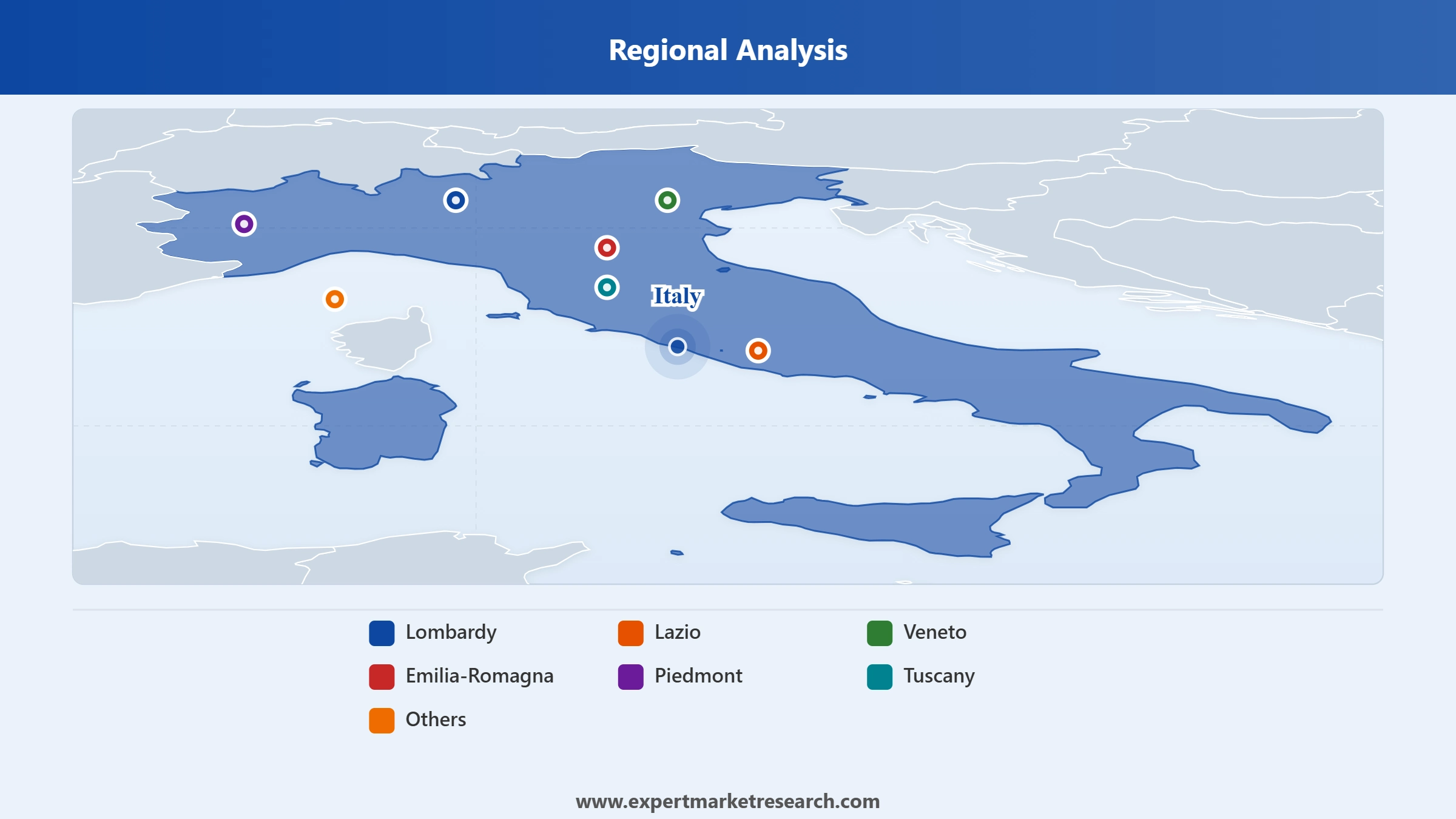 Italy Speaker Market Regional Analysis