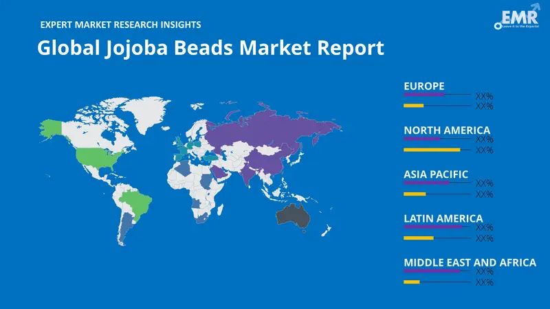 jojoba beads market by region