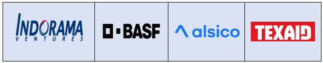 Key Companies that Have Engaged in the Rehubs Initiative and Supported the Techno Economic Master Study (TES) Include: