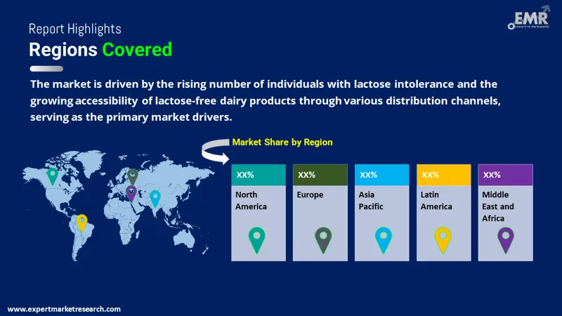 Global Lactose Free Dairy Market