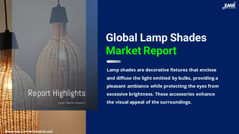 Global Lamp Shades Market