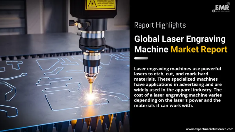 laser engraving machine market