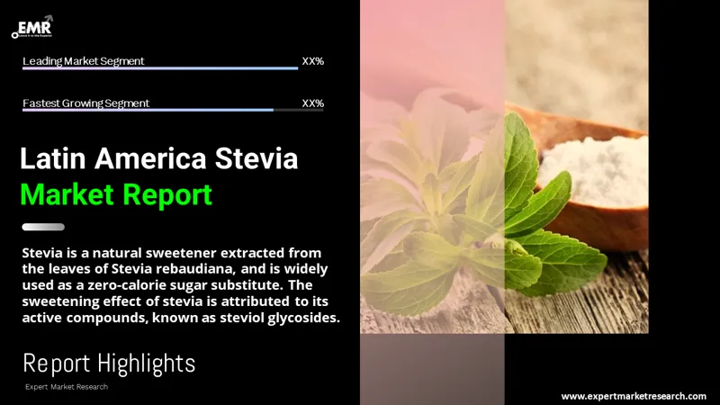 Latin America Stevia Market
