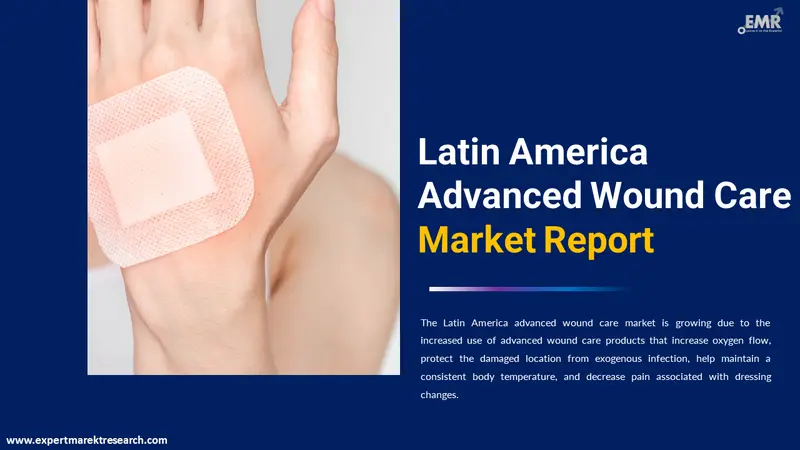 latin america advanced wound care market