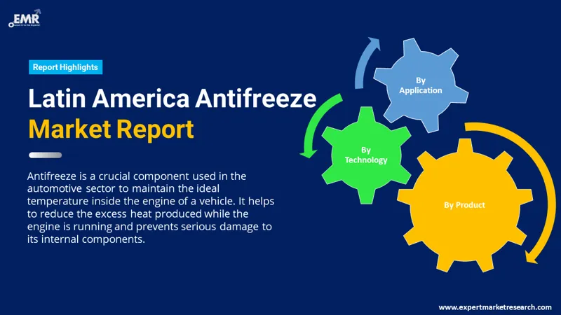 latin america antifreeze market by segments