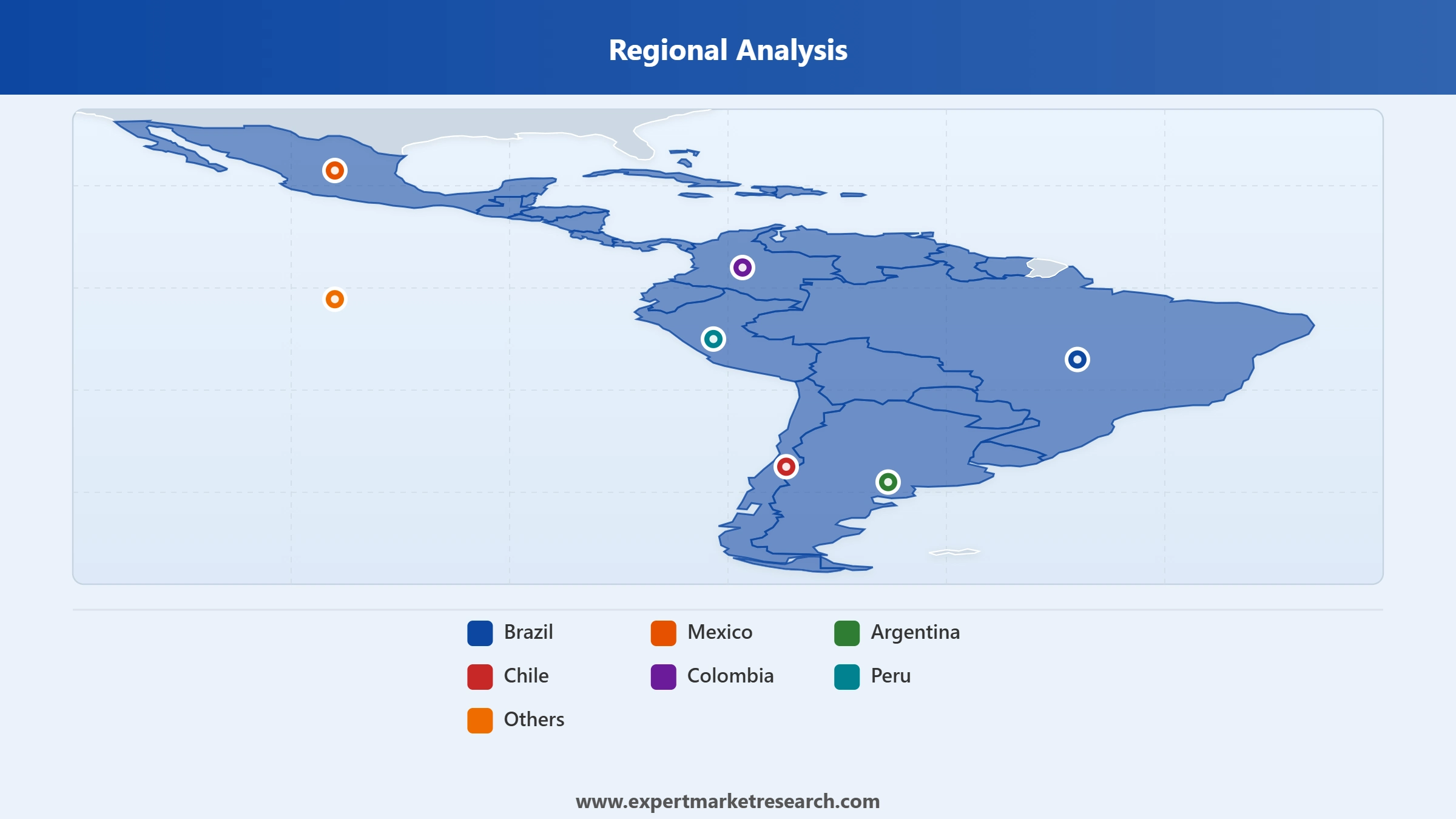 Latin America Automotive Parts Aftermarket Industry Market Regional Analysis