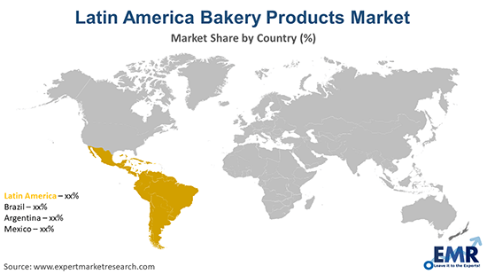 Latin America Bakery Products Market By Region