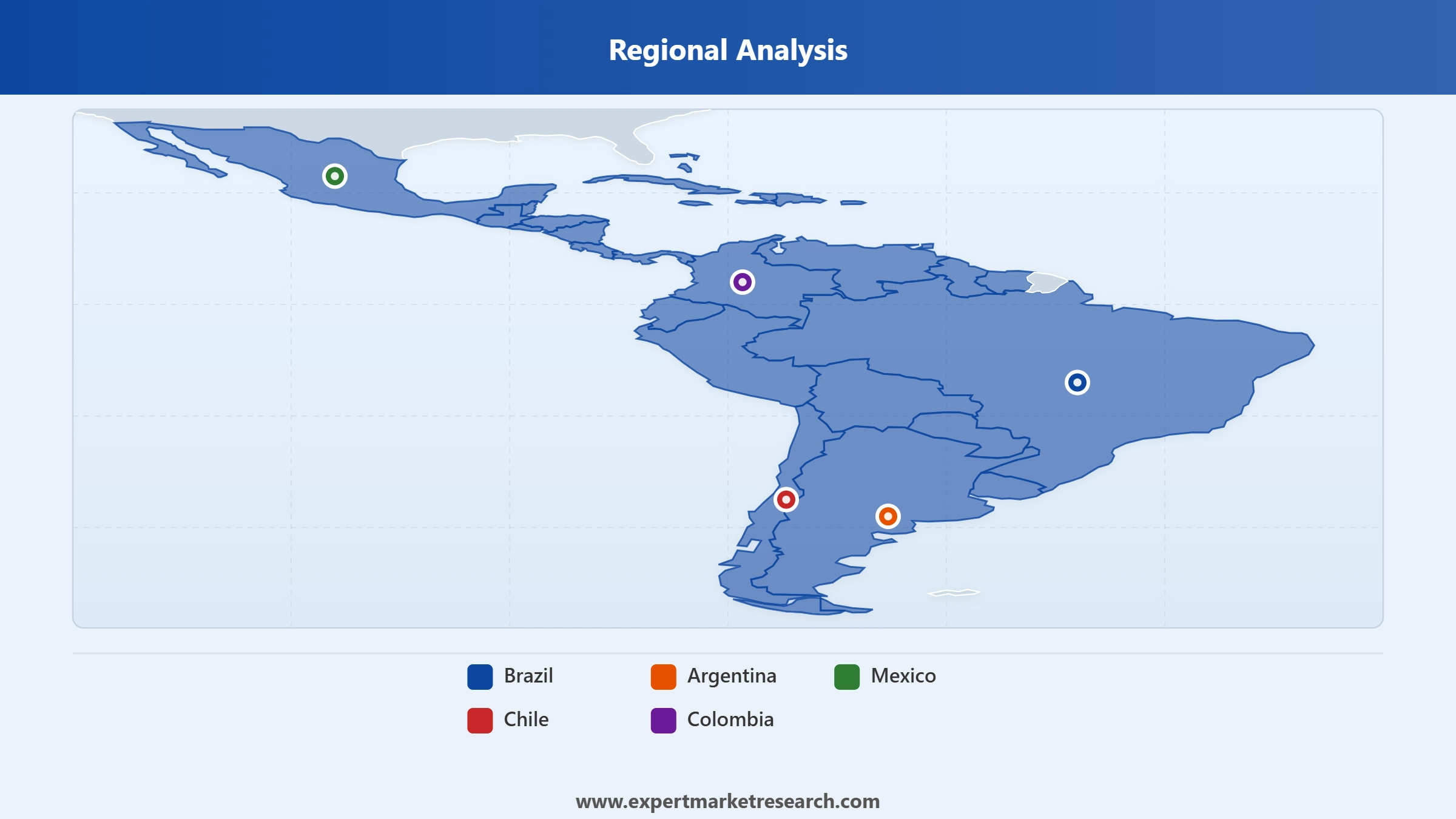 Latin America Blockchain Technology Market Regional Analysis