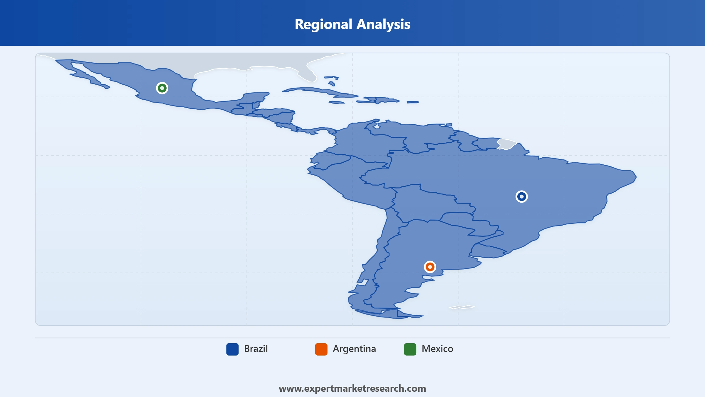 Latin America Blood Warmers Market Regional Analysis