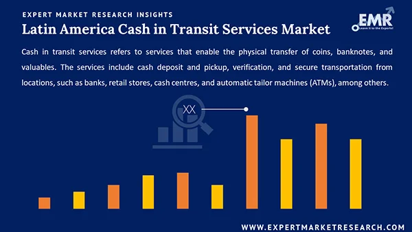 Latin America Cash in Transit Services Market