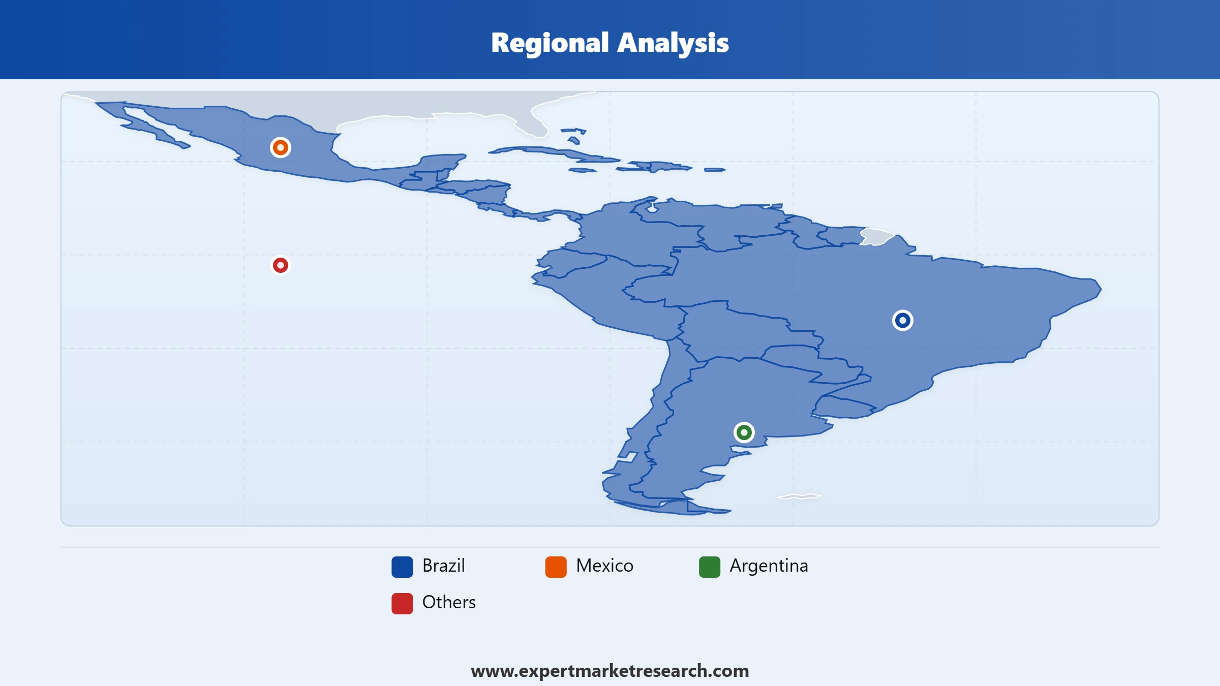 Latin America Cat Food Market Regional Analysis