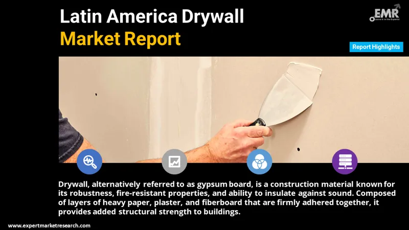 latin america drywall market