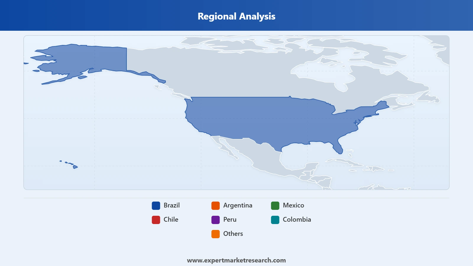 Latin America Kombucha Tea Market Regional Analysis