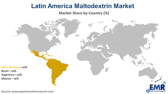 Latin America Maltodextrin Market By Region