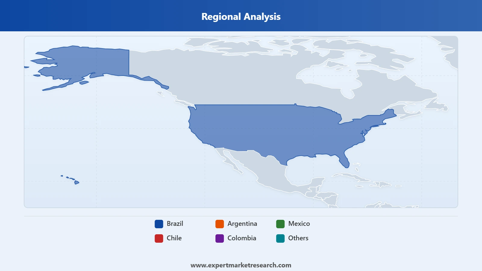 Latin America Nut Based Spread Market Regional Analysis