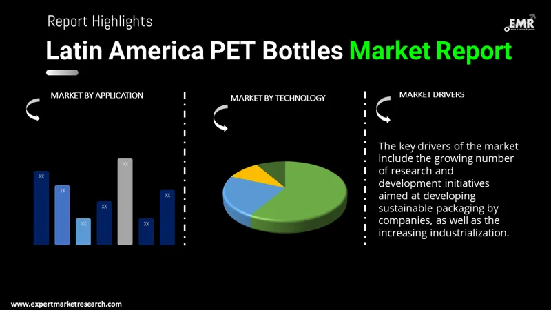 latin america pet bottles market by segments