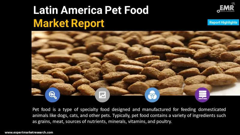 latin america pet food market