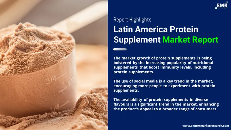 latin america protein supplement market