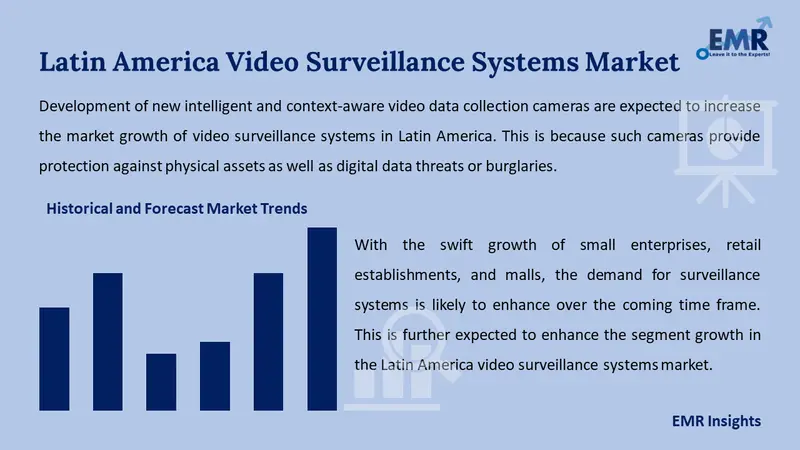 latin america video surveillance systems market