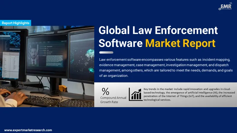 law enforcement software market