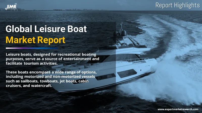 Global Leisure Boat Market
