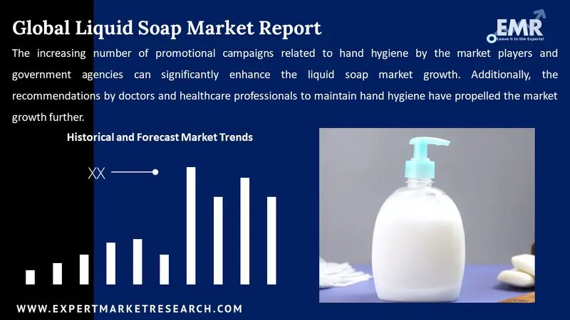 liquid soap market