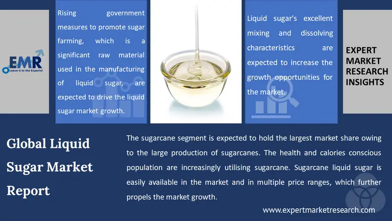 liquid sugar market