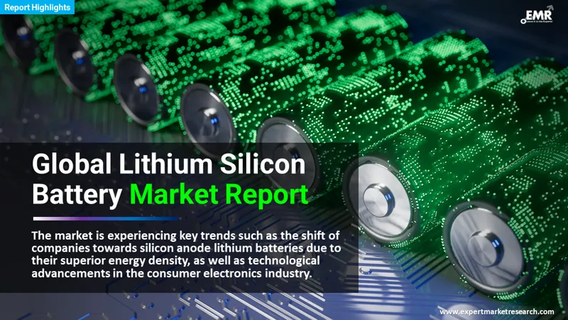 lithium silicon battery market