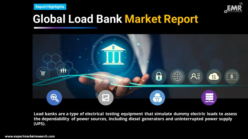 load bank market