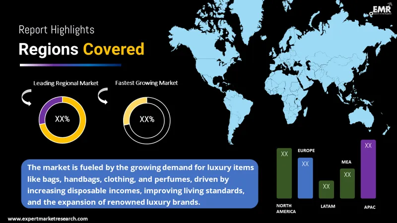 luxury goods market by region