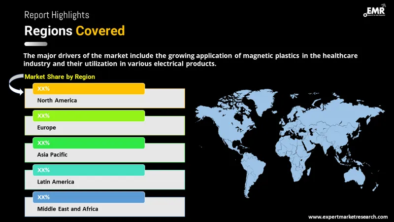 magnetic plastics market by region	