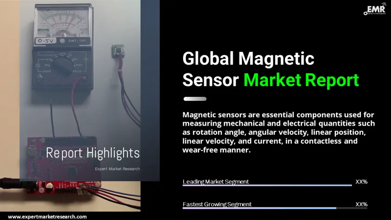 Magnetic Sensor Market