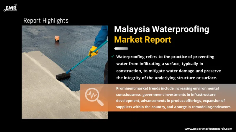 Malaysia Waterproofing Market