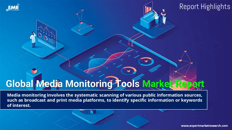 Global Media Monitoring Tools Market
