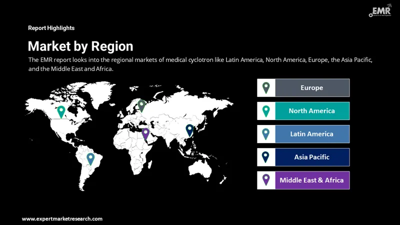 medical-cyclotron-market-by-region